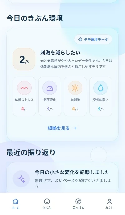 今日のきぶん環境と最近の振り返りを表示するきぶんよほうの実デモ画面